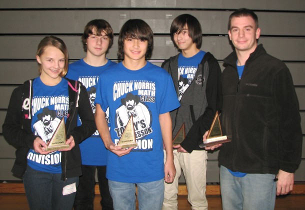 mathcounts 1st place