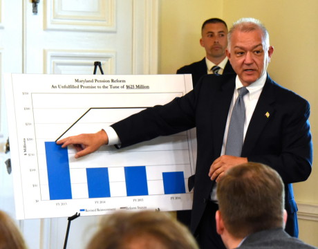 MD Budget
