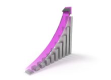 jobs gain