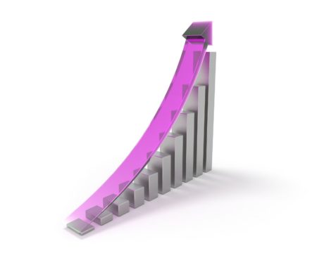 jobs gain
