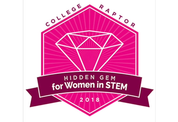 Top 25 Hidden Gems