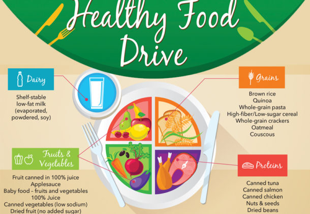 Healthy Food Drive