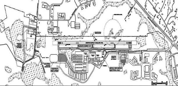 Airport Project
