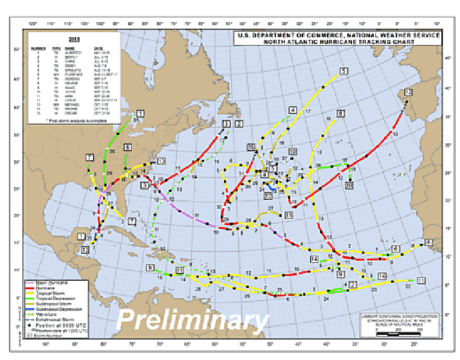 2018 Hurricane Season
