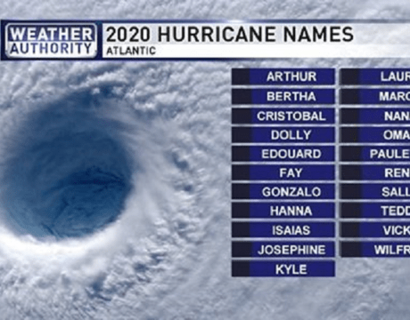 hurricane