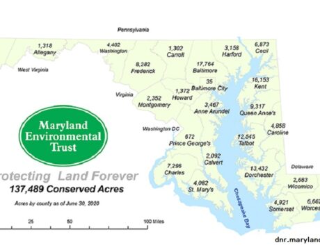 Land Stewards