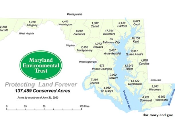 Land Stewards