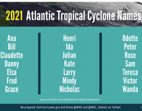 Hurricane