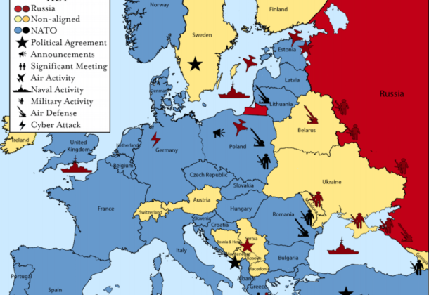 Poland's Border