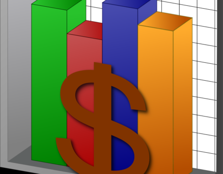 $1.3T Budget