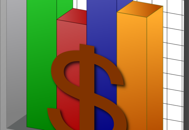 $1.3T Budget